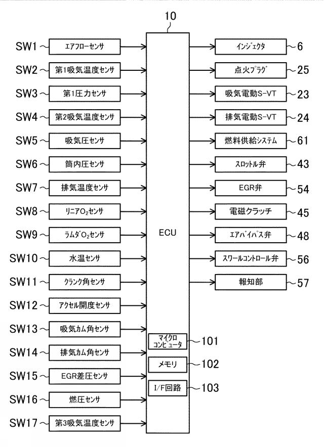 2020101161-筒内圧センサの異常診断装置 図000005