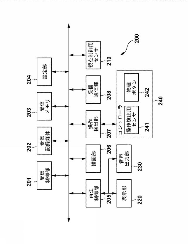 2020108177-コンテンツ配信システム、配信装置、受信装置及びプログラム 図000005