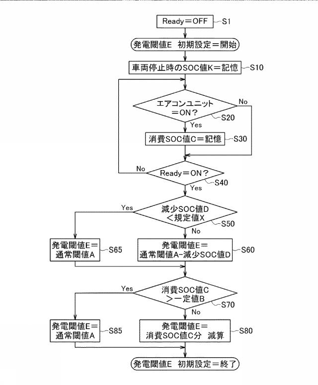 2020117144-車両の発電制御装置 図000005