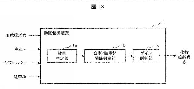 2020117180-操舵制御装置、および、操舵制御方法 図000005