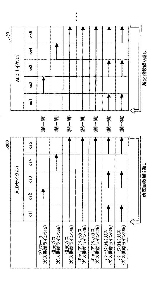 2020117762-半導体製造システムの制御方法及び半導体製造システム 図000005