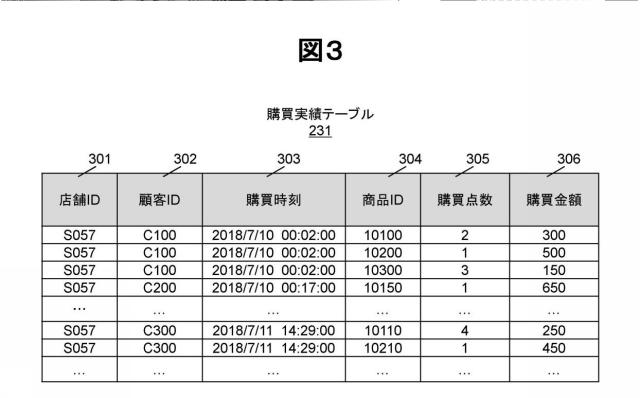 2020119040-管理支援システム及び方法 図000005