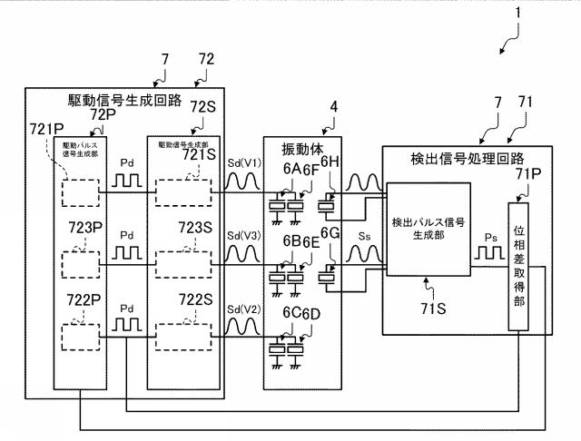 2020127332-圧電駆動装置の調整方法、圧電駆動装置、及びロボット 図000005