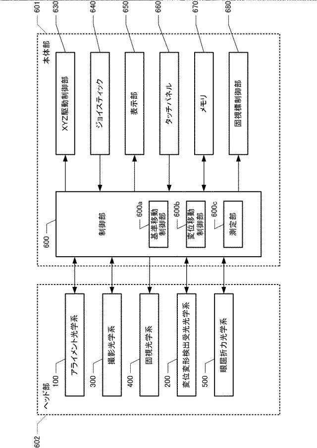 2020130527-眼科装置 図000005