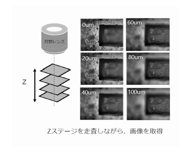 2020134227-位置補正機能を有する顕微分光装置 図000005