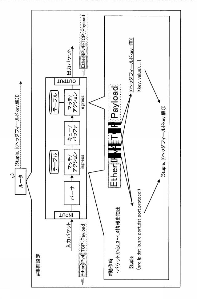 2020136888-検知装置および検知方法 図000005