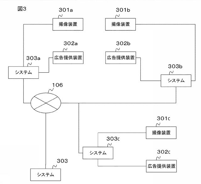 2020144841-情報処理システム、情報処理装置、サーバ装置、プログラム、又は方法 図000005