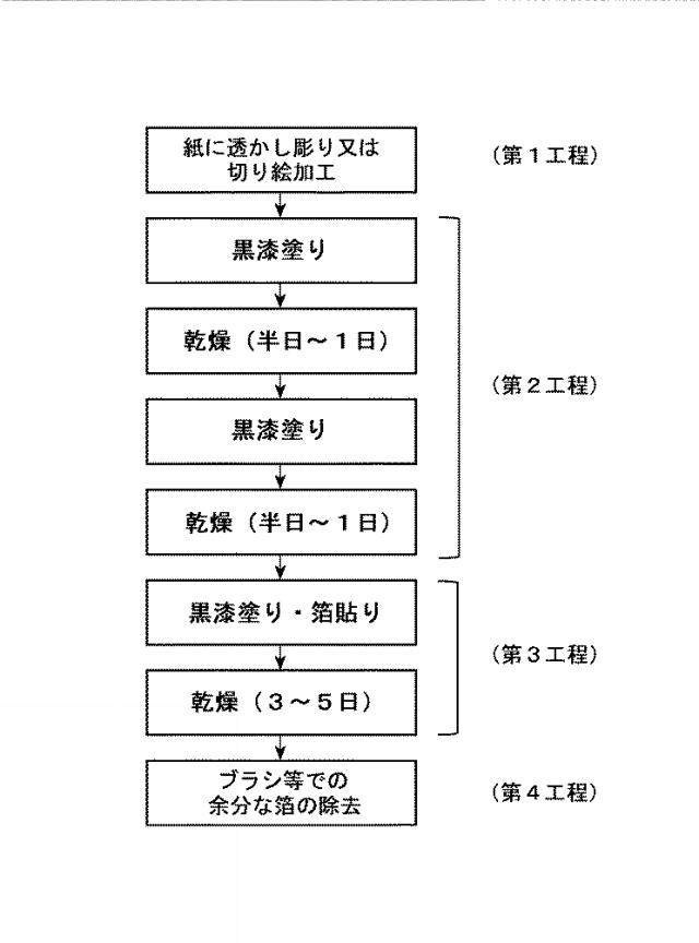 2020185736-透かし彫り又は切り絵工芸品及びその製造方法 図000005