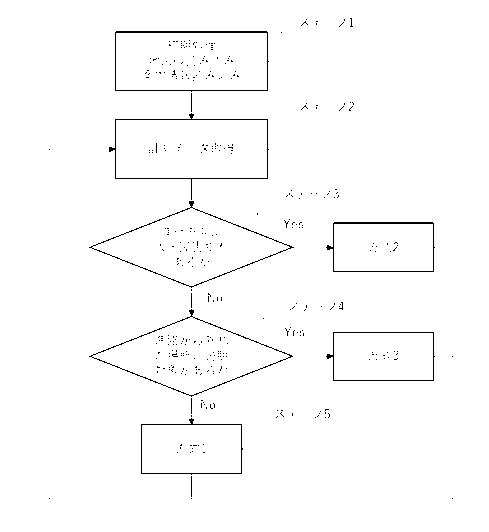 2020190904-先導案内ロボットの制御装置及び制御方法 図000005