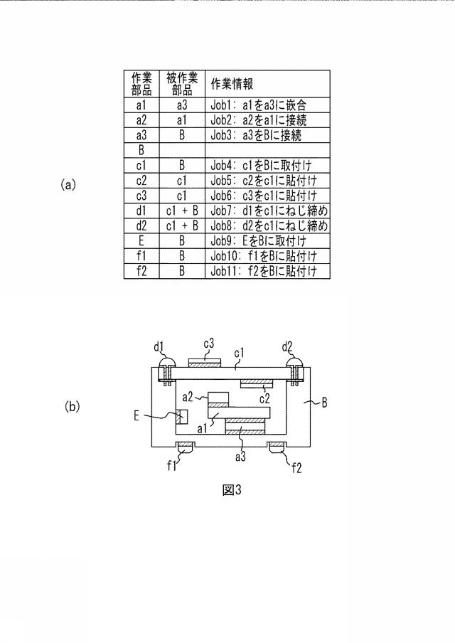 2020198039-情報処理装置および作業順序制約生成プログラム 図000005
