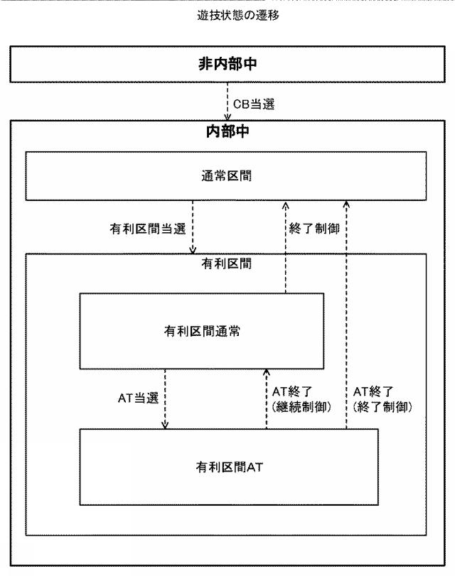 2020203035-スロットマシン 図000005