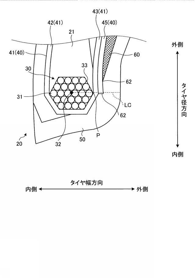 2020203658-空気入りタイヤ 図000005