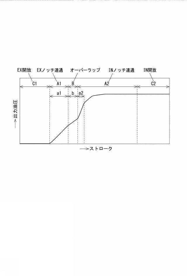 2020204336-電流制御装置 図000005