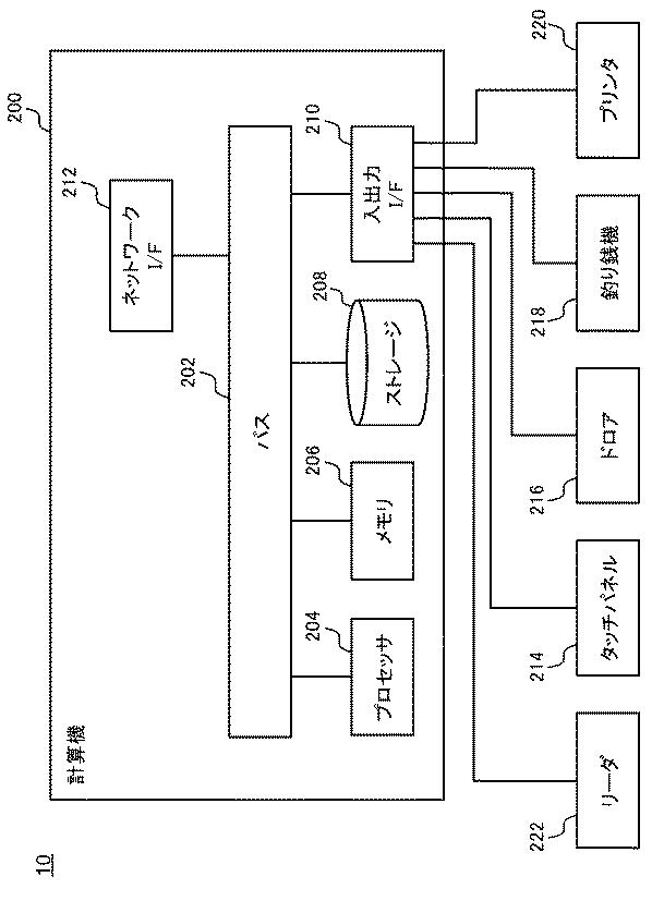 2020205100-情報処理装置、情報処理方法、およびコンピュータプログラム 図000005