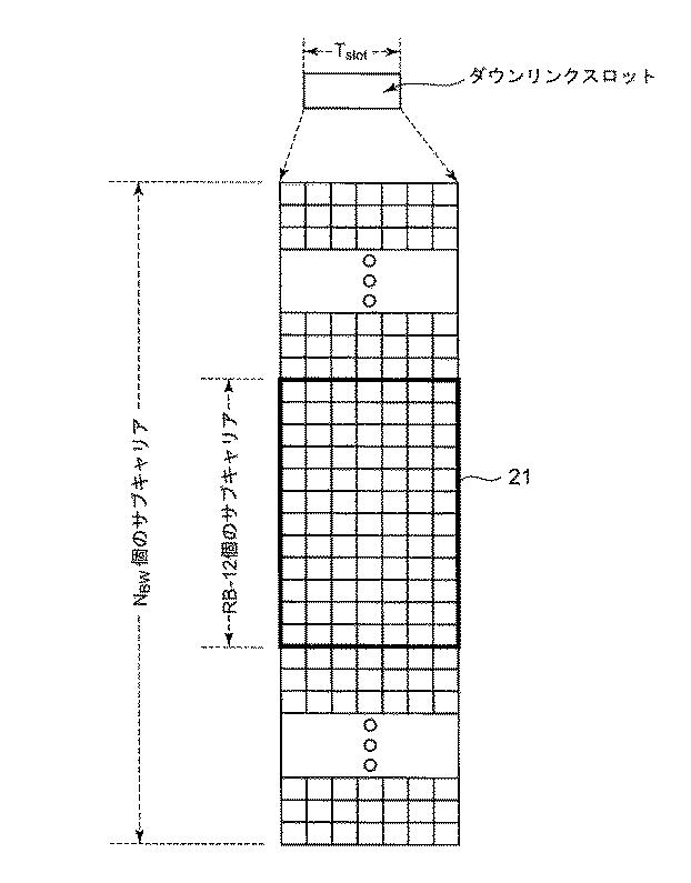 2020205626-通信デバイス及び通信デバイスによって実行される方法 図000005