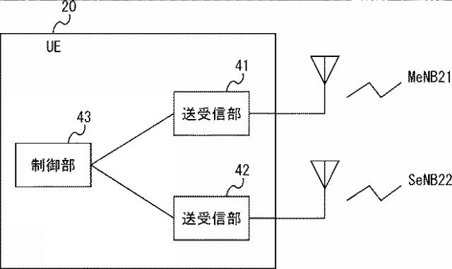 2020205650-通信端末、マスター基地局、及び通信端末の方法 図000005