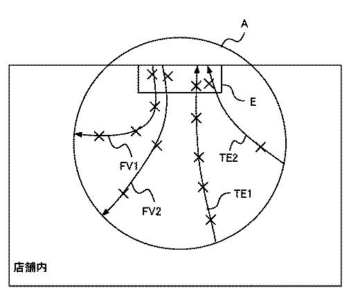 2021002105-情報処理装置及び組合せ特定方法 図000005