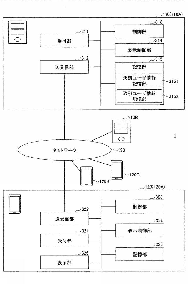 2021002170-情報処理方法、情報処理装置、及びプログラム 図000005