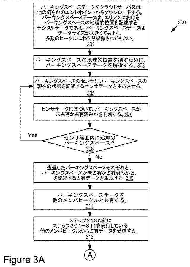 2021005866-ビークルマイクロクラウドによる協調パーキングスペースサーチ 図000005