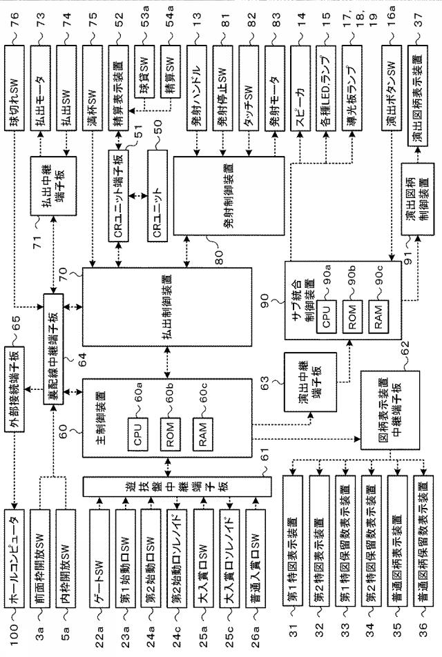 2021007708-遊技機 図000005