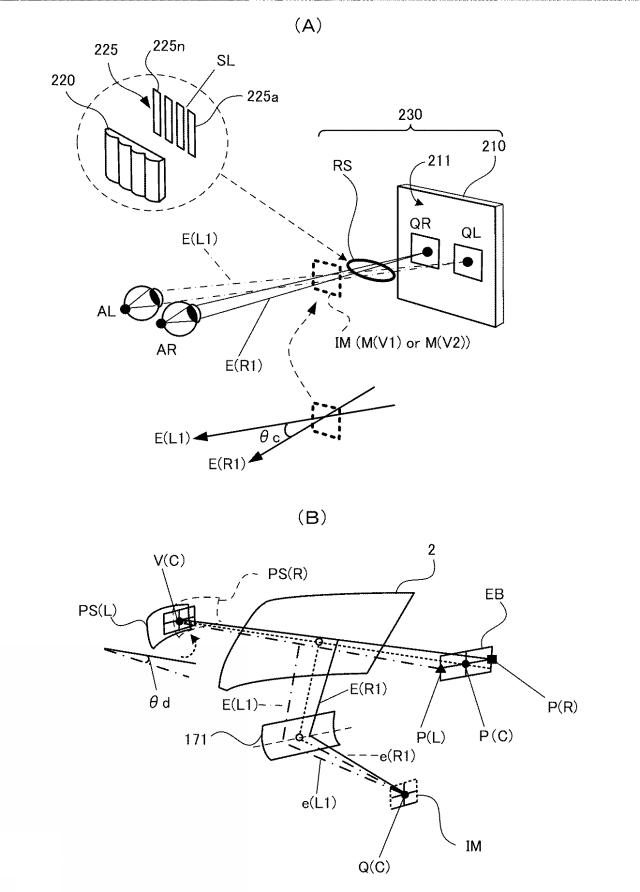 2021067909-立体表示装置及びヘッドアップディスプレイ装置 図000005