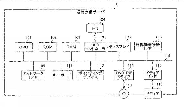 2021081619-検索用端末装置、検索システム、及び検索方法 図000005