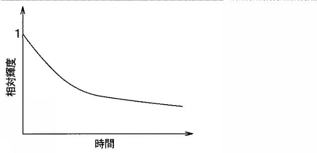 2021089355-表示装置 図000005