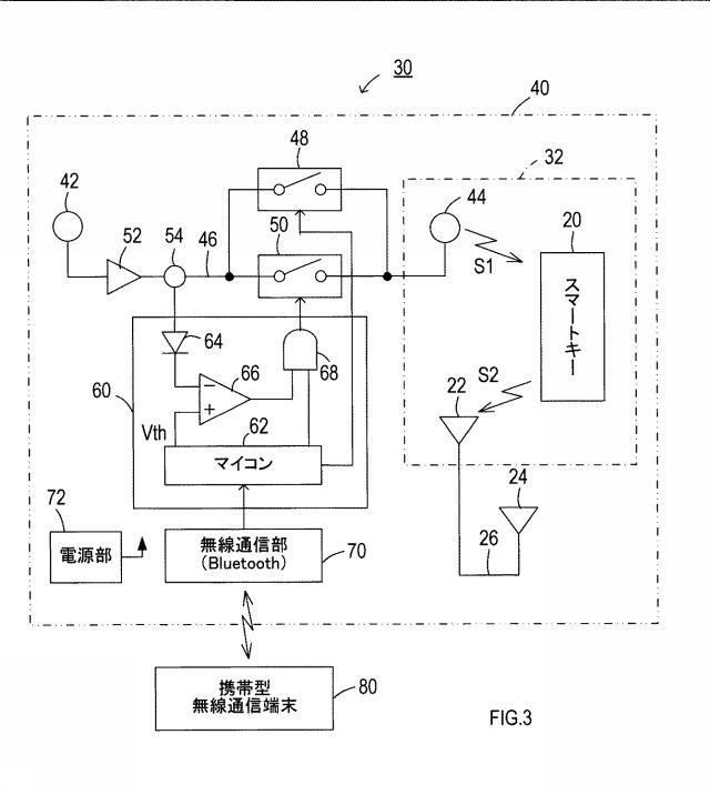 2021101523-車両のスマートキー収納ケース 図000005