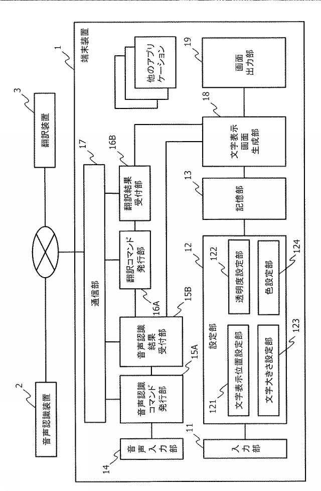 2021103587-音声認識文字表示プログラム、情報処理装置、及び、音声認識文字表示方法 図000005