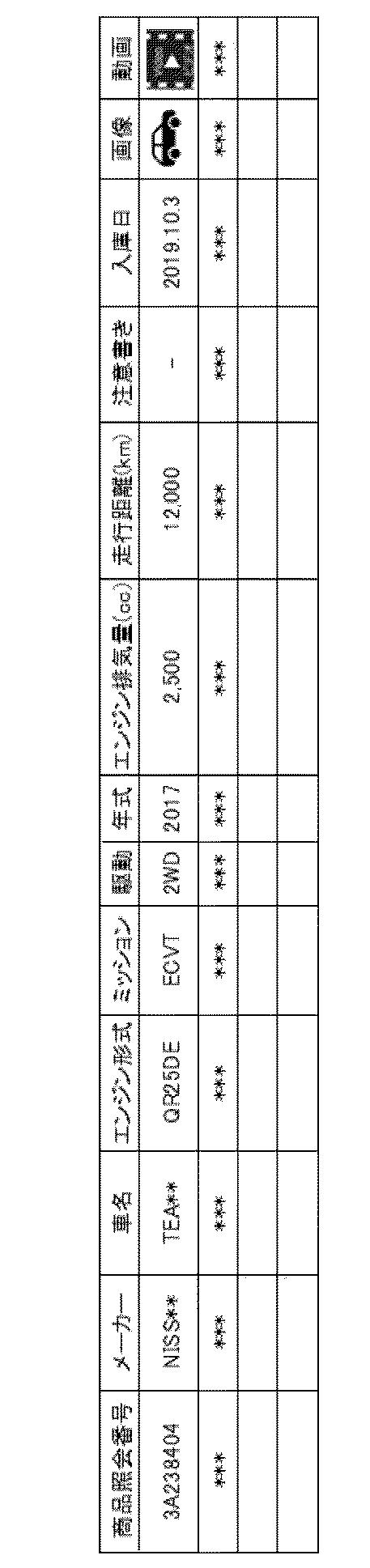 2021117933-中古車部品のオークションシステムとそのプログラム 図000005