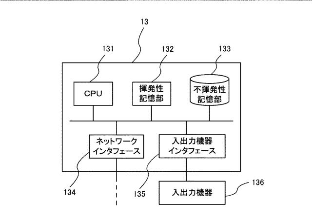 2021117950-電子通貨税申告支援システム 図000005