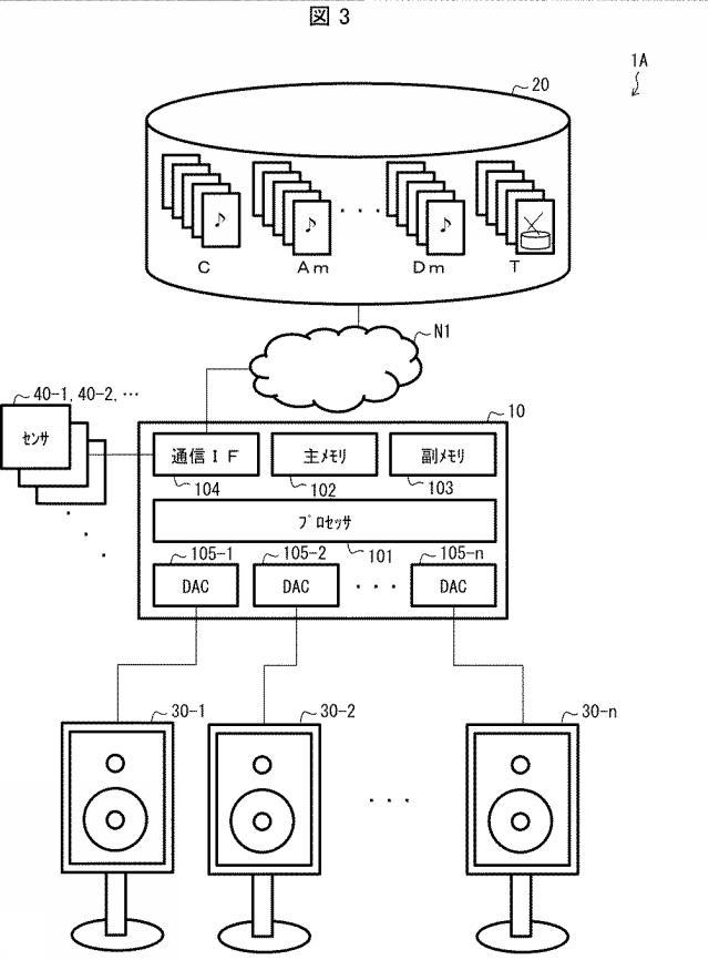 2021140090-音声再生方法、音声再生システム、およびプログラム 図000005