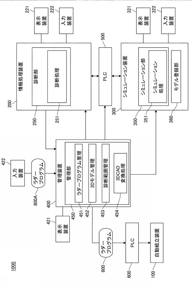 2021140259-システム、シミュレーション装置、情報処理装置、シミュレーション方法、プログラム、及び記録媒体 図000005