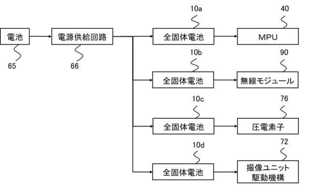 2021148931-電子機器 図000005