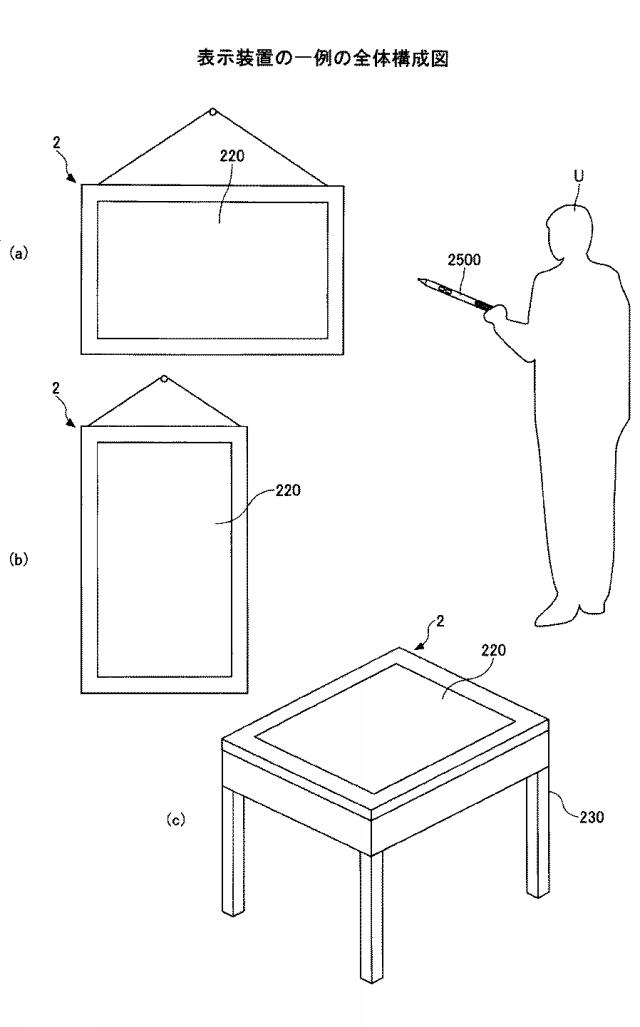 2021152884-表示装置、表示方法、プログラム、情報処理装置 図000005