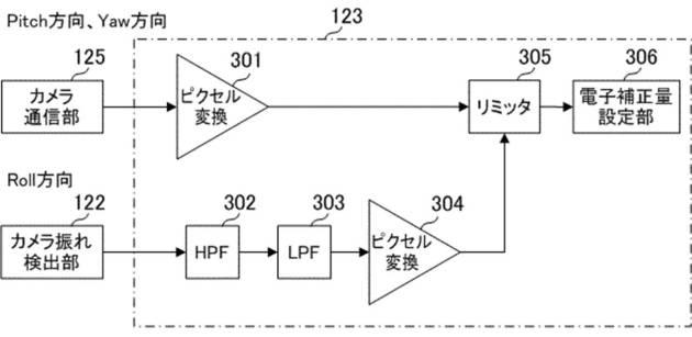 2021165856-レンズ装置、レンズ装置の制御方法およびレンズ装置の制御プログラム、 図000005