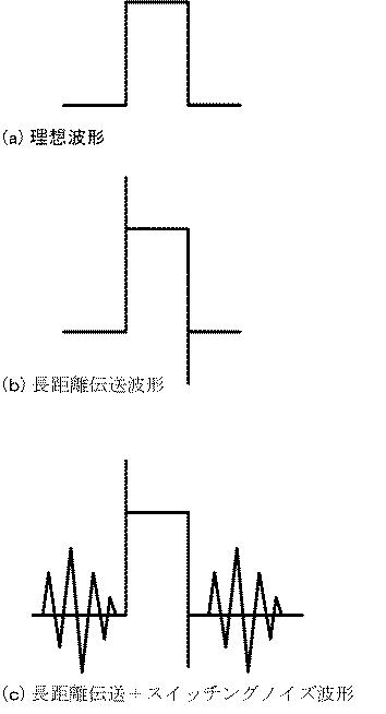 2021175281-ゲート駆動回路 図000005