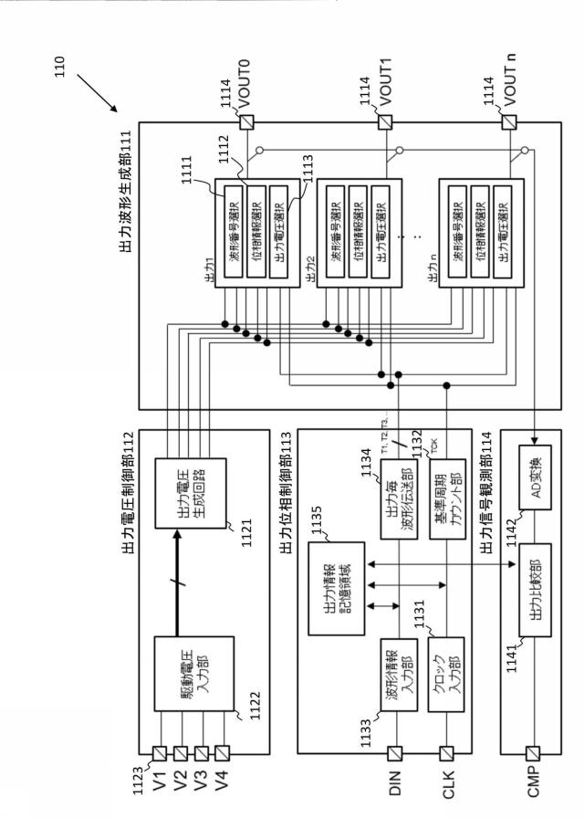 2021175600-液滴吐出制御装置及び液滴吐出装置 図000005