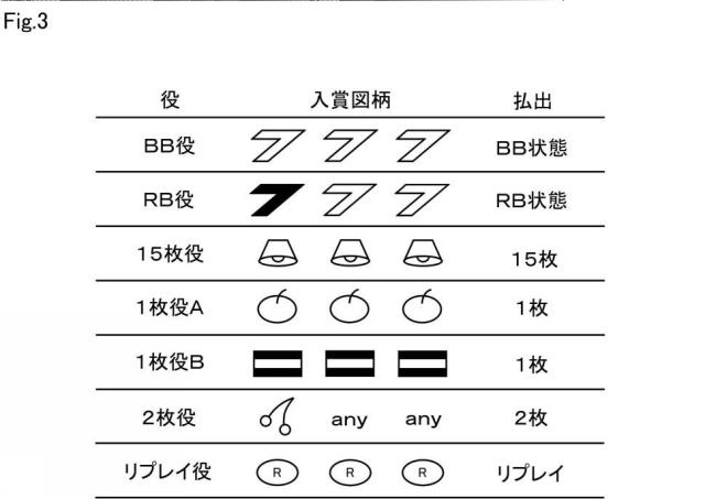 2021178109-遊技場用システム 図000005