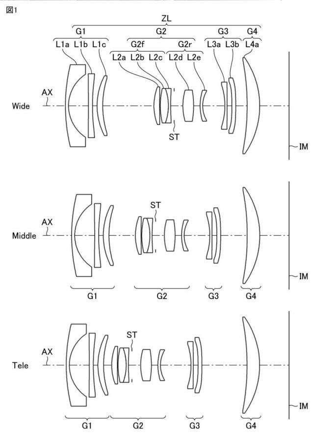 2021189377-ズームレンズ、撮像光学装置及びデジタル機器 図000005