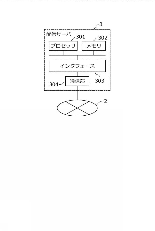 2021193558-情報処理装置及びプログラム 図000005