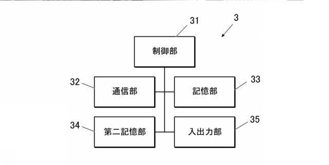 2021194112-診断支援装置、プログラム及び診断支援システム 図000005