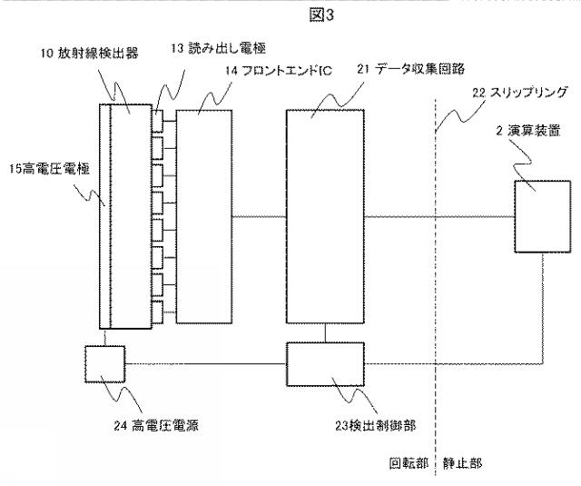 2021194354-放射線撮像装置 図000005