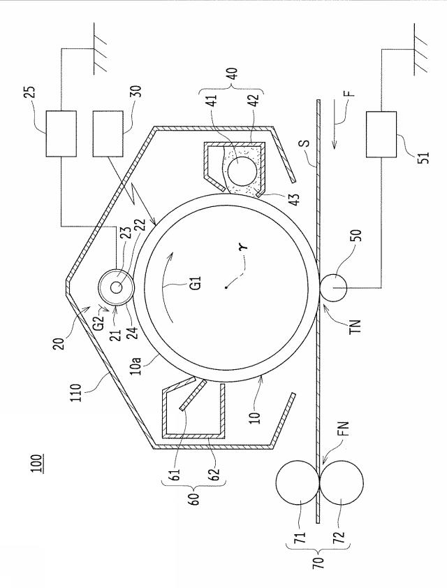 2021196412-トナー、二成分現像剤、画像形成装置、およびトナーの製造方法 図000005