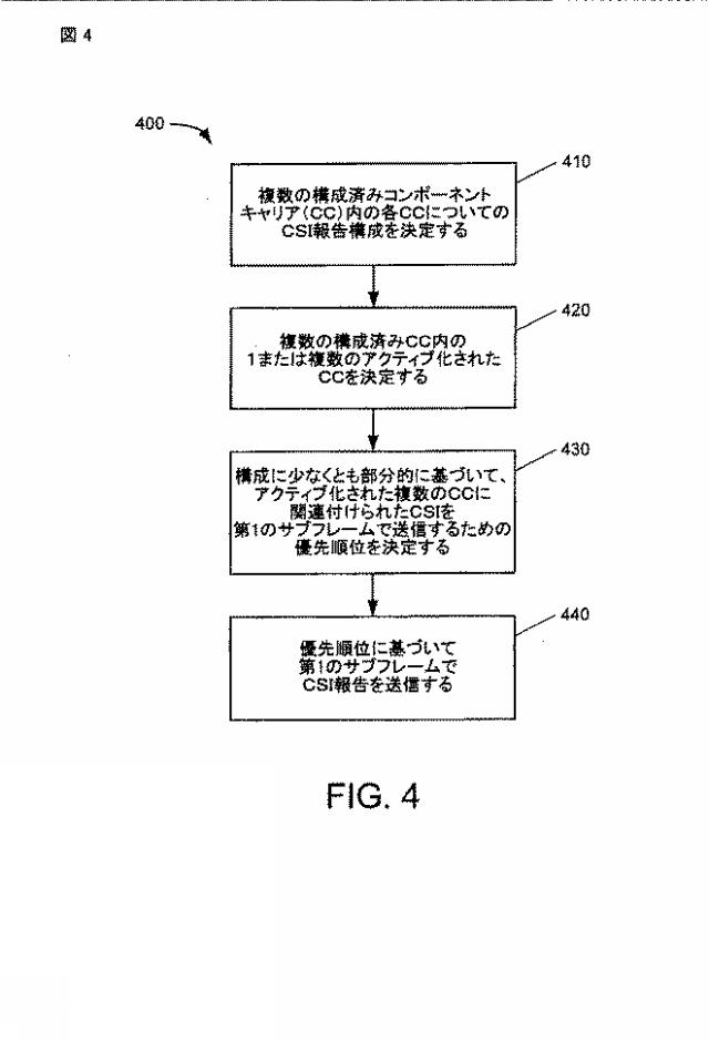 2015097412-キャリアアグリゲーションのためのチャネル状態情報フィードバック 図000006