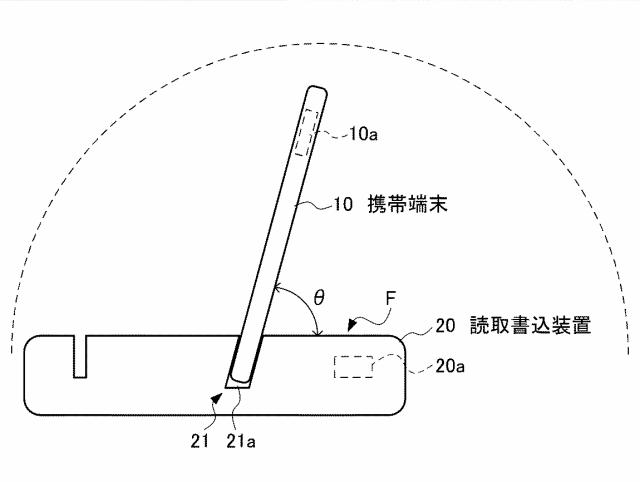 2015114736-記憶媒体発行システム、記憶媒体発行装置、入力表示装置、読取書込装置、及び入力表示装置用プログラム 図000006