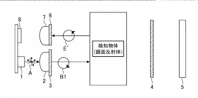 2015115189-光電スイッチおよび物体検知システム 図000006