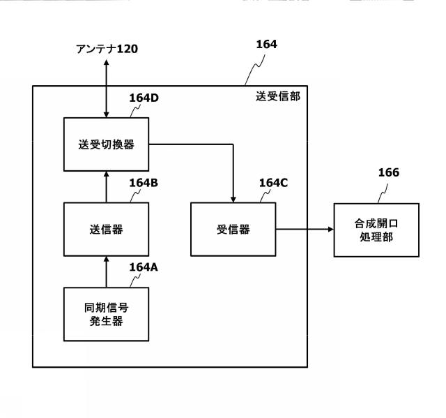 2015210220-レーダー装置 図000006