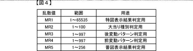 2015221354-遊技機 図000006
