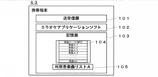 2015225302-カラオケ装置 図000006